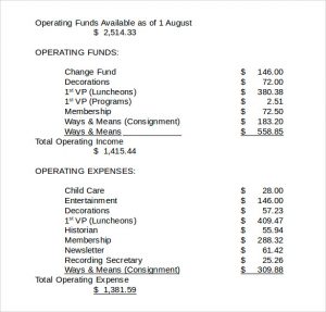 treasurer's report template download treasurer report template