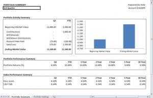 day plan template ic