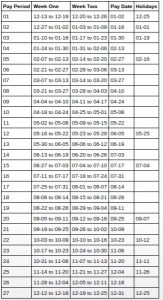 biweekly payroll calendar template pay period calendar