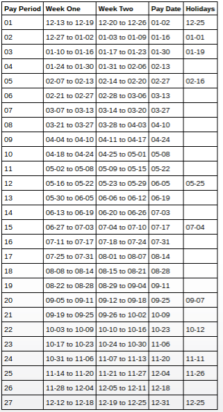 2017 biweekly payroll calendar template