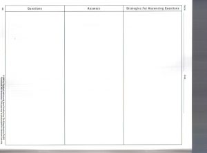 colum chart column chart for questioning