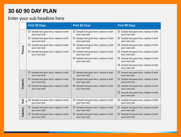 30 60 90 day action plans 30 60 90 plan template 90 days plan slide13