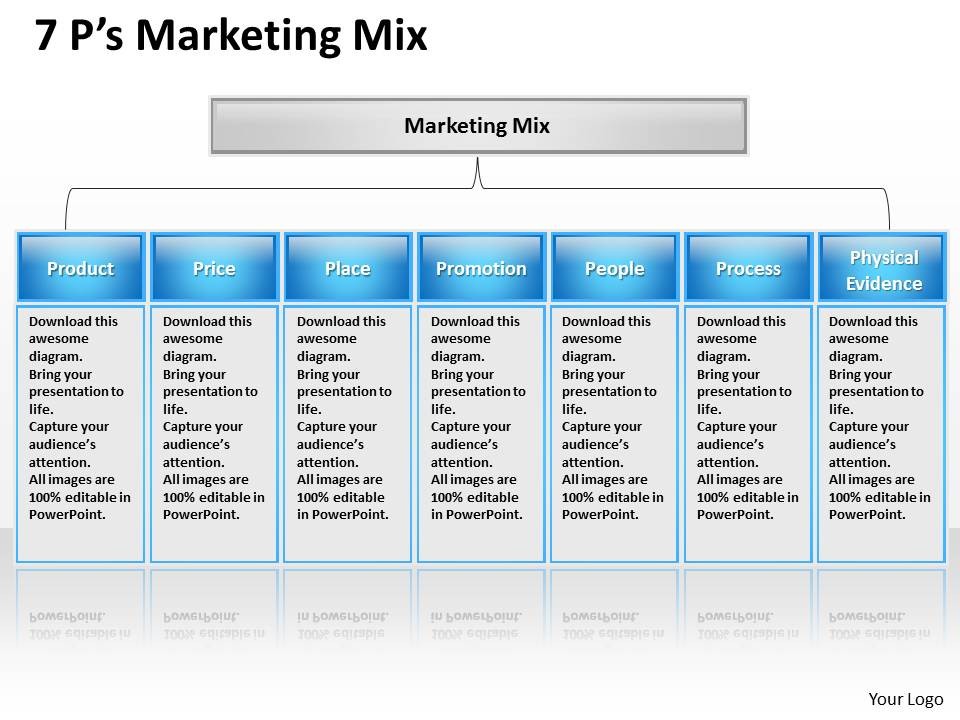 30 60 90 Day Plan Template Template Business