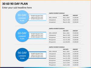 day plan template powerpoint day plan template powerpoint days plan slide