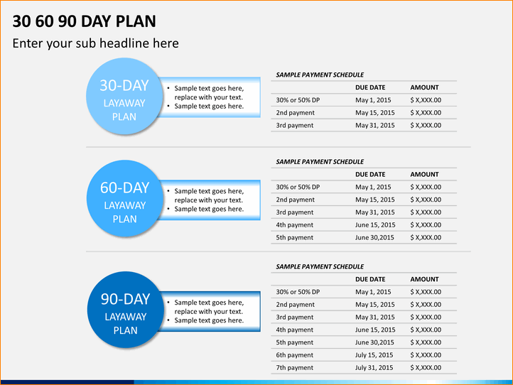 30 60 90 day plan template powerpoint