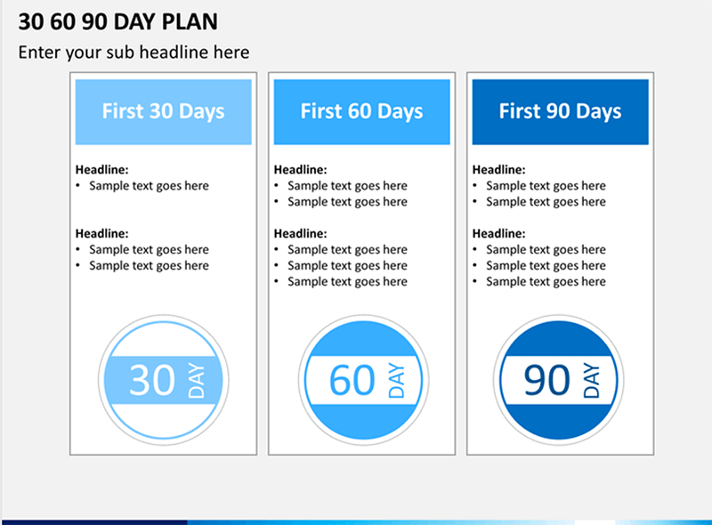 30 60 90 day plan template powerpoint