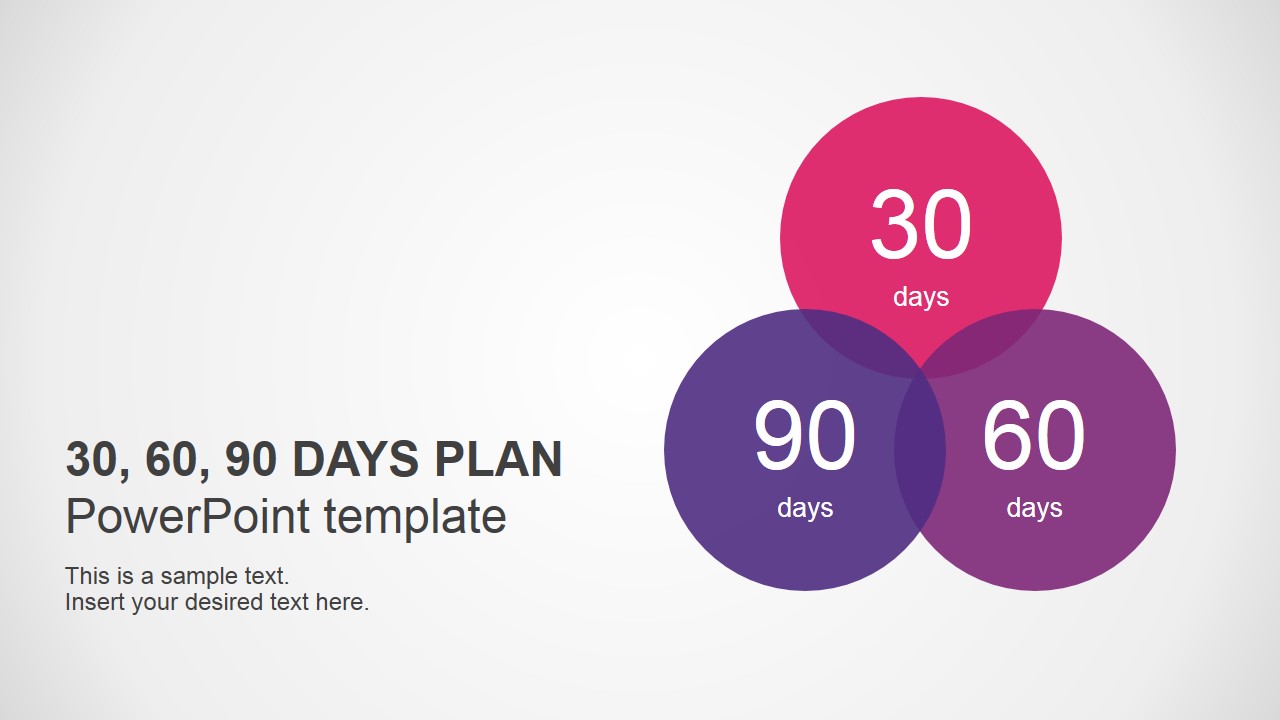 30 60 90 day plan template powerpoint