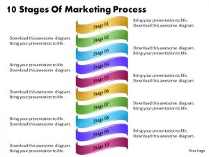 day plan template word business ppt diagram stages of marketing process powerpoint template slide