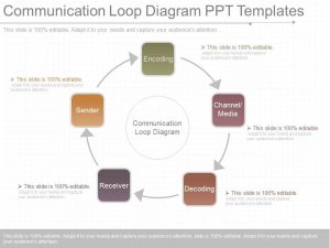 day plan template word custom communication loop diagram ppt templates slide