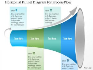 day sales plan horizontal funnel diagram for process flow powerpoint template slide