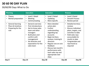 day sales plan template day plan template qkuttqg