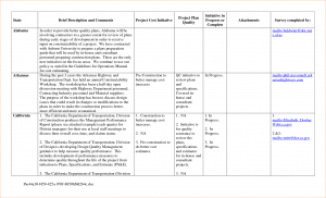 day sales plan template day sales plan template