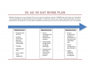 days sales plan template day plan template rkutsxua