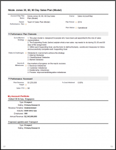 days sales plan template day plan template sfuafkkl