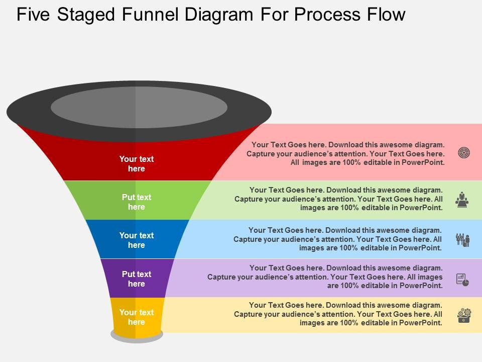 30 60 90 plan templates