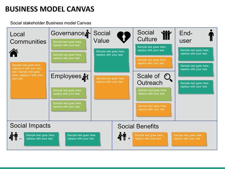 5 year plan template