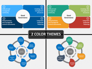 year plan template corporate governance base slide