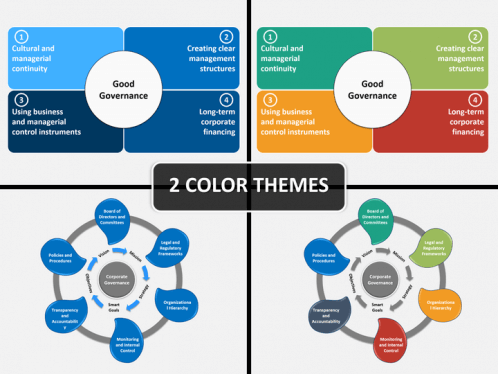 5 year plan template