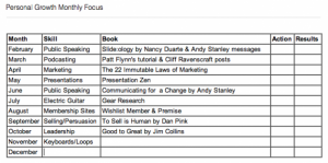 year plan template screen shot at am x