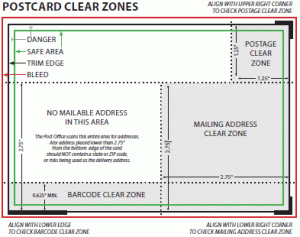 x postcard template figure