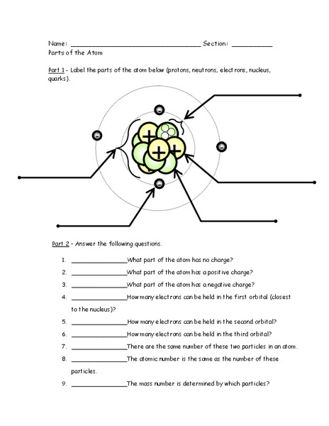 7th Grade Algebra Worksheets Template Business