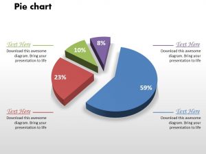 day action plan business comparison pie chart powerpoint graph slide