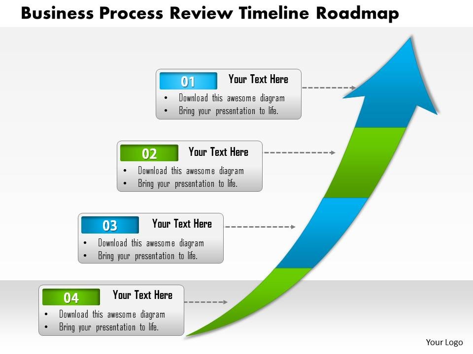 90 day review template