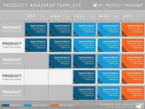 day review template roadmapslide