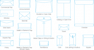 a envelope template envelope types