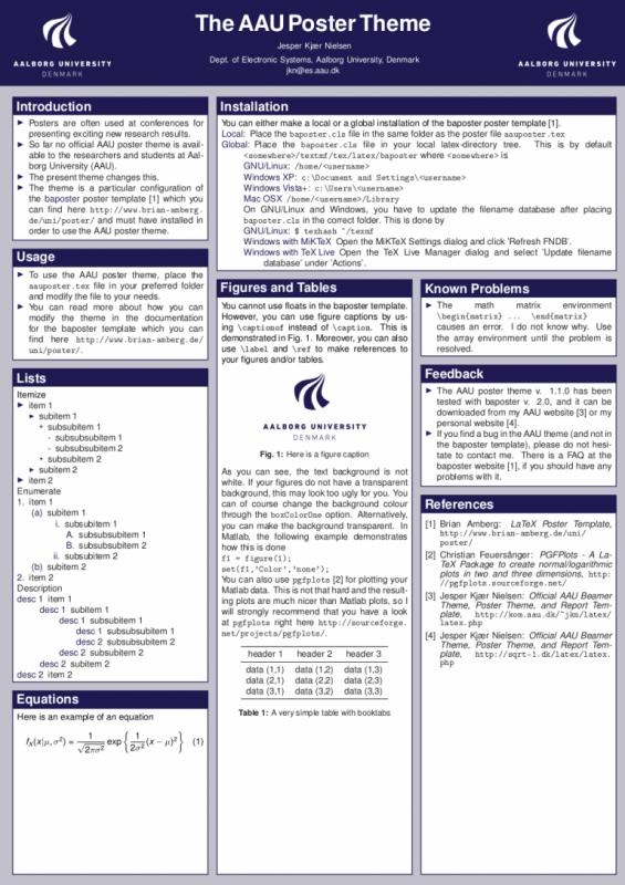 Academic Posters Template | Template Business