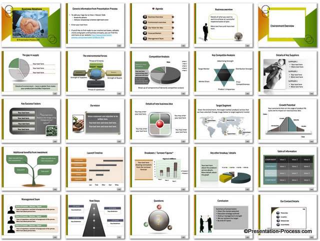 account plan templates