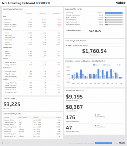 accounting journal template