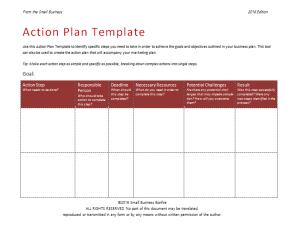 action plan template 746572 action plan template an easy way to plan actions