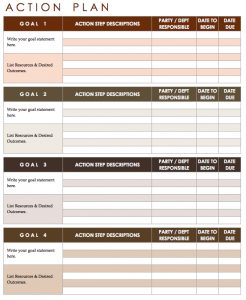 action plan template action plan