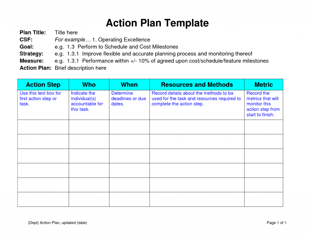 action plan for business