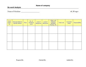 action plan template word rework format kaizen template