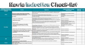 action planning template excel newbie induction check listexample