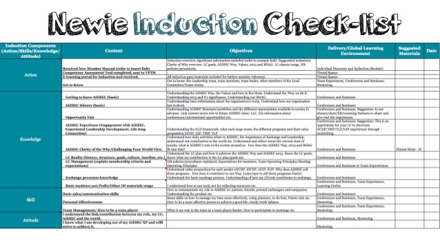 action planning template excel