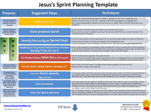 action planning template excel techniques for improving sprint planning jesus mendez pertaining to sprint planning template