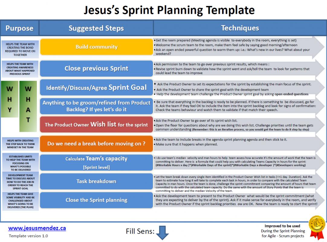 action planning template excel