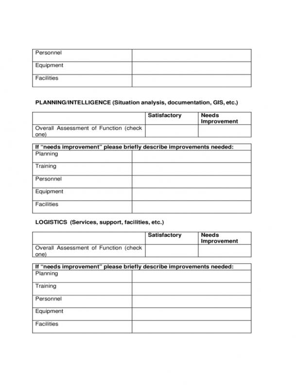 After Action Report Template Template Business