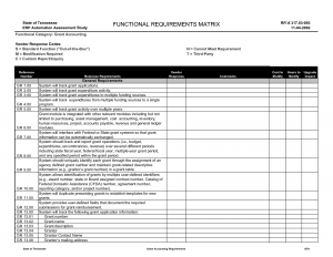 aia documents free download construction rfi template