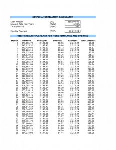 amortization schedule example simple amortization calculator v x