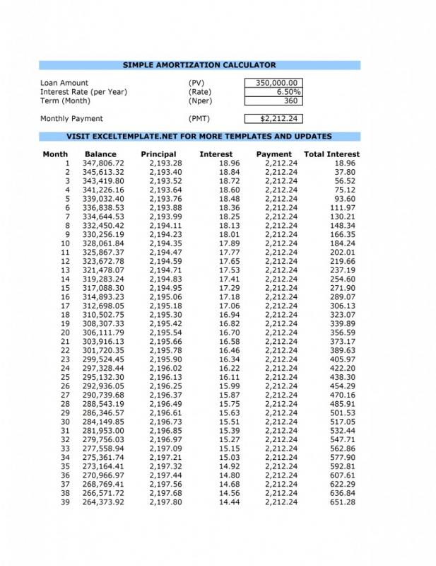amortization-schedule-example-template-business
