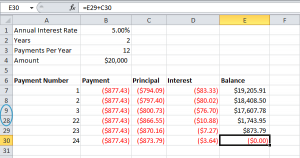 amortization schedule example loan amortization schedule