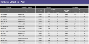 analysis report template analysisreport