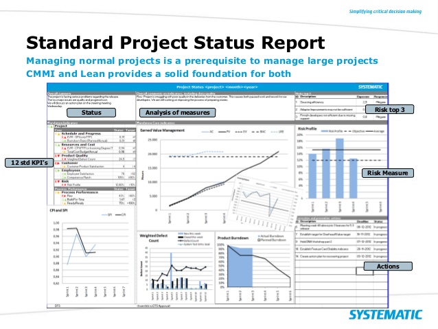 analysis report template