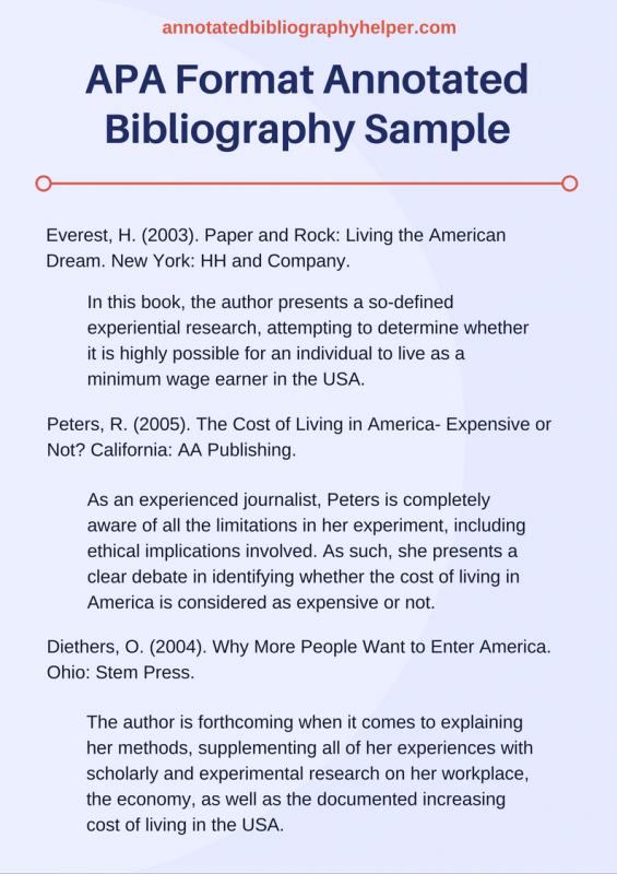 Annotated bibliography for website apa