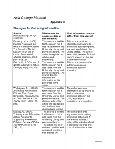 apa appendix format