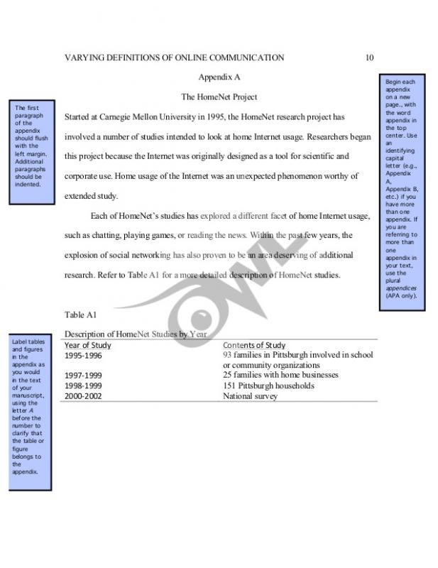 Sample Appendix Table